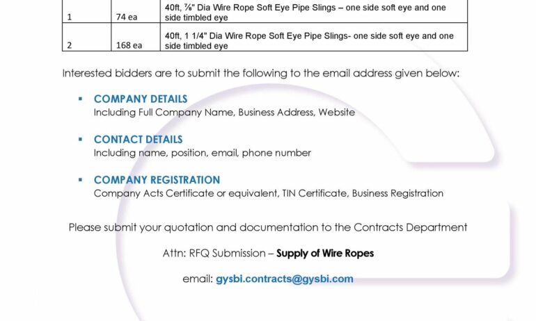 Request for Quotation – Supply of Wire Ropes