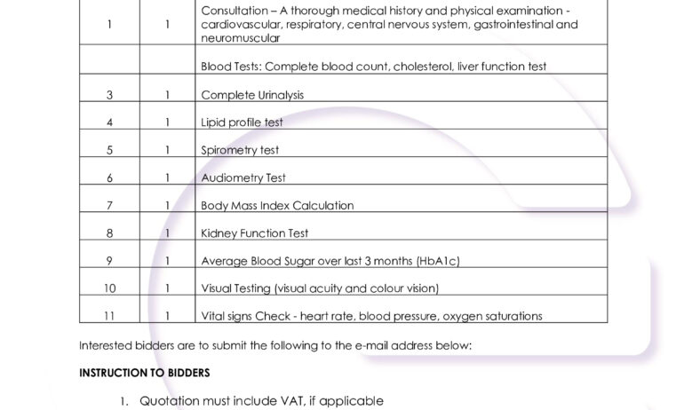 Provision of Medical Screening Services – RFQ