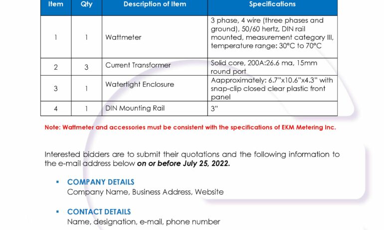 Supply & Delivery of Electrical Items