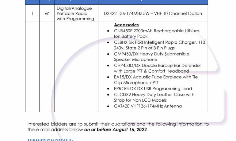 Supply & Delivery of Hand-Held Radios – CLOSED