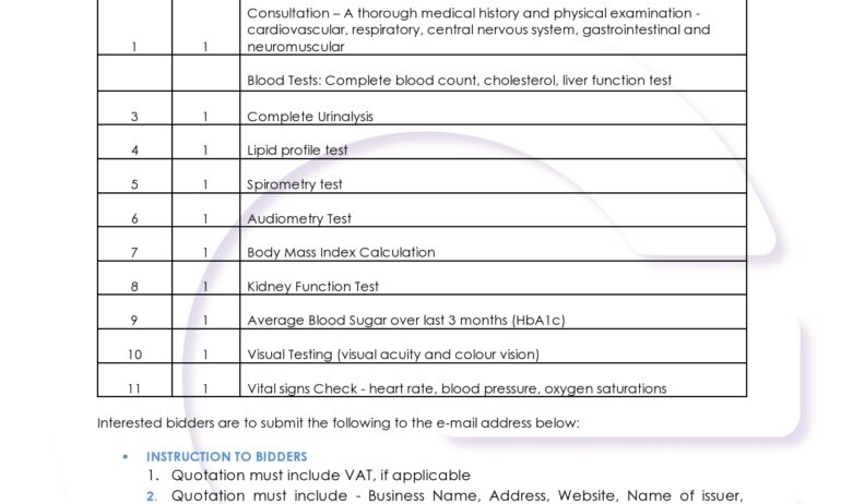 Provision of Medical Screening Services – CLOSED