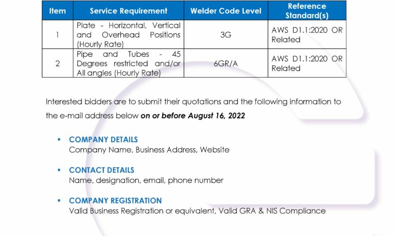 Welding Service – CLOSED